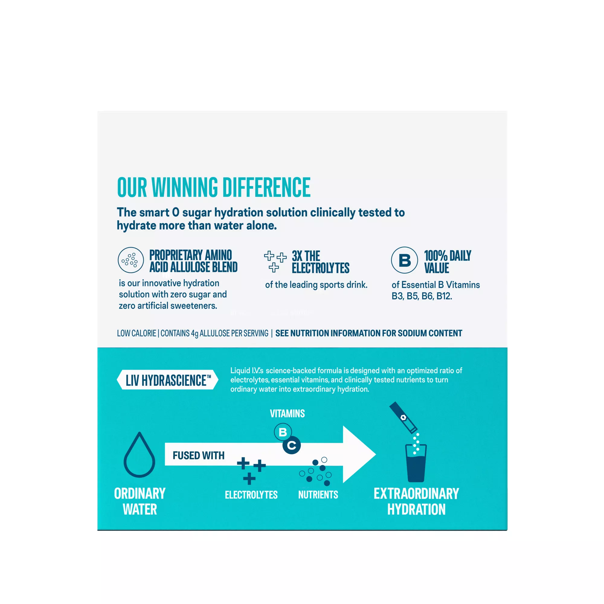 Liquid I.V. Hydration Multiplier Sugar-Free White Peach, 26 ct.